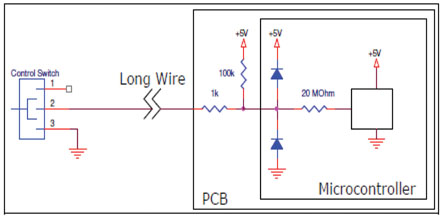 Current limit protection for an input Current limit protection for an input